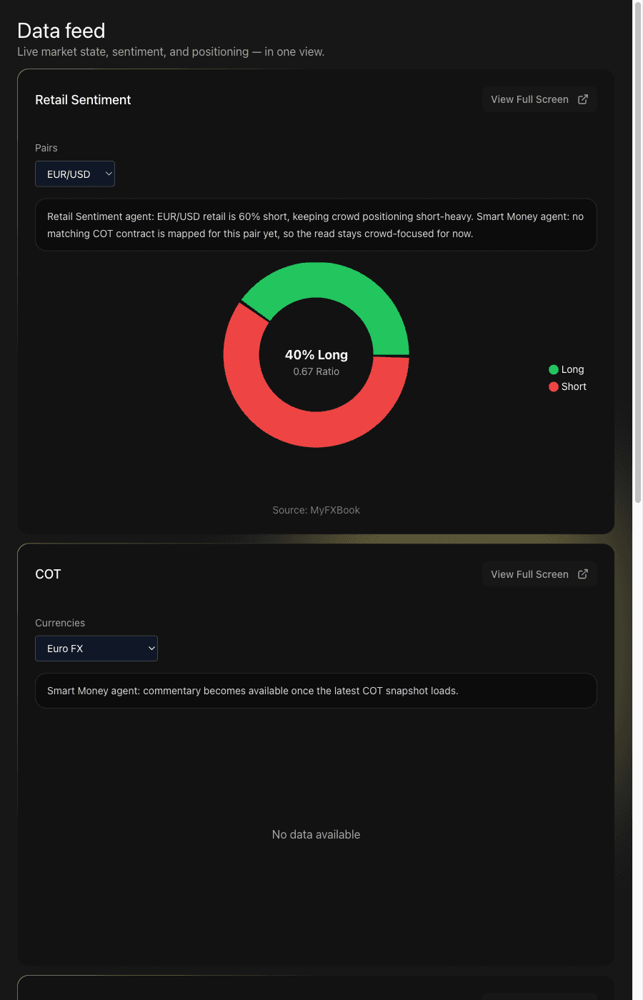 Morfeus Pro data feed preview